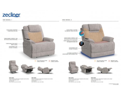 Zecliner Model 2 Power Recliner with Power Headrest and Lumbar